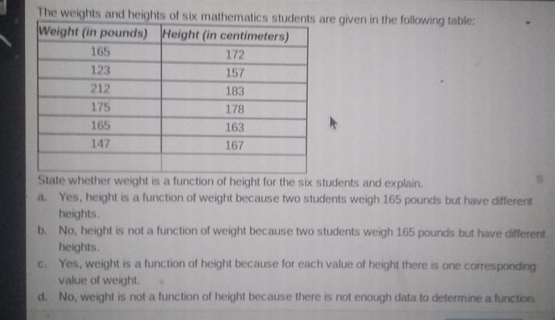 The weight and height of six mathematics students are given in the following table-example-1