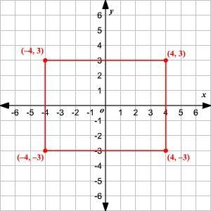 Find the area and perimeter of the given rectangle.-example-1