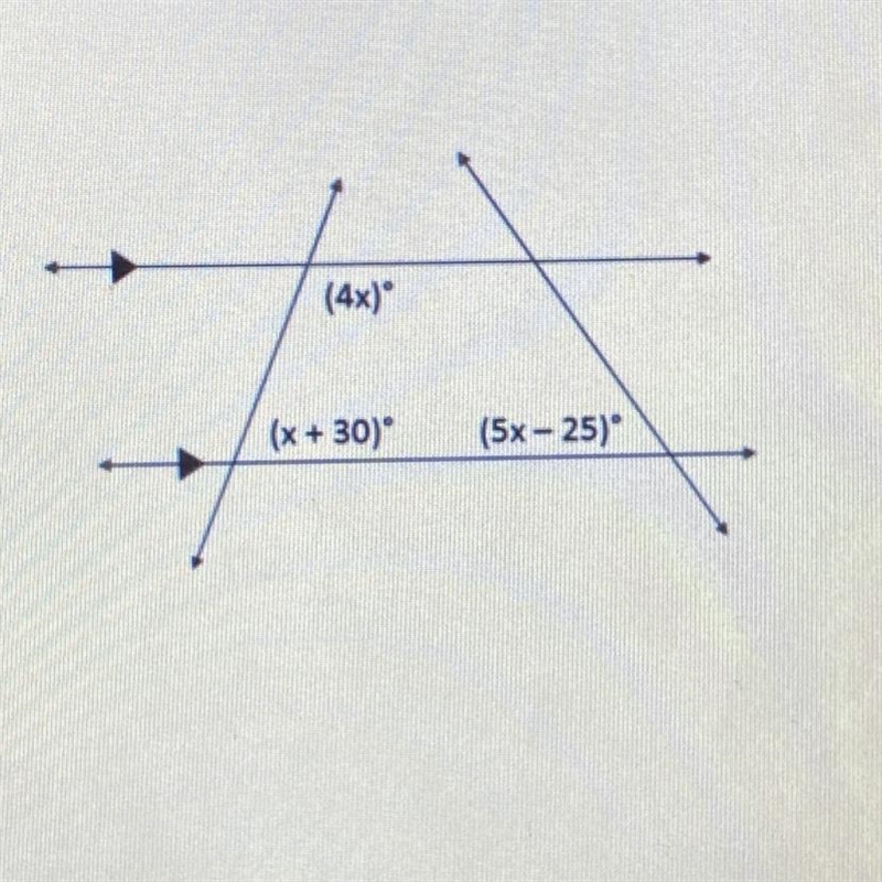 In the figure given, what is the value of x?-example-1