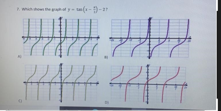 Which shows the graph?-example-1