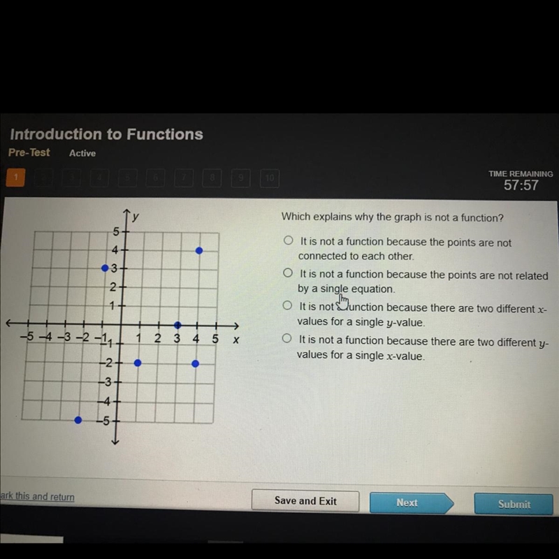 Which explains why the graph is not a function?-example-1