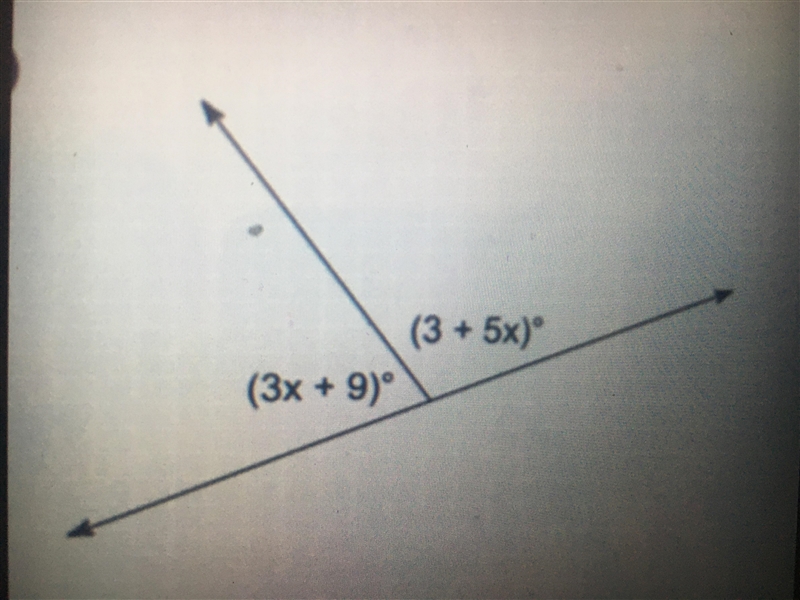 Find the value of x PLEASE HELP!!!-example-1