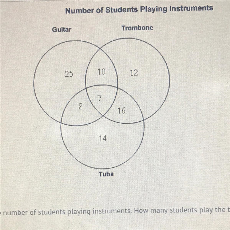 The Venn diagram shows the number of students playing instruments. How many students-example-1