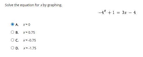 Solve for equation x by graphing -4^x+1=3x-4-example-1