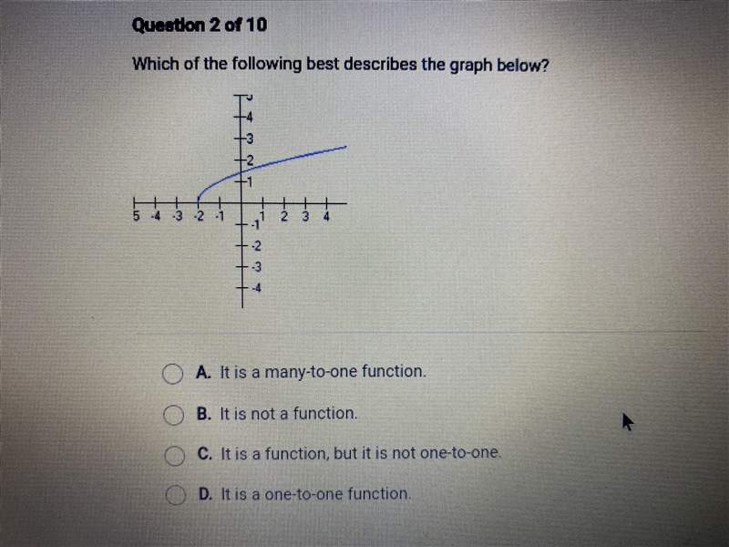 Which of the following best describes the graph below?-example-1