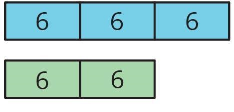 Describe a situation that could be represented with this tape diagram. Make sure it-example-1