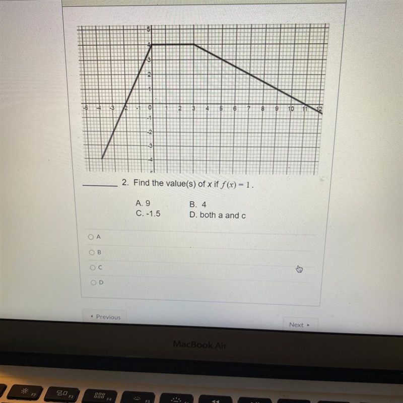 Find the value(s) of x if f(x) = 1. A. 9 C. -1.5 B. 4 D. both a and c-example-1