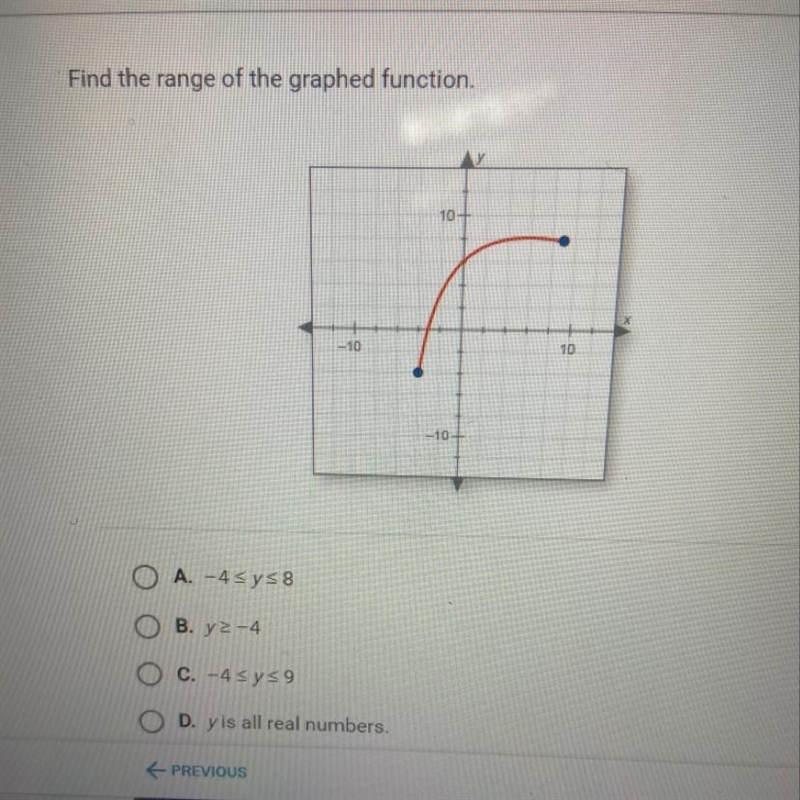 Find the range of the graphed function. O O A. -4sys 8 O B. y2-4 O O C. -4 sys 9 O-example-1