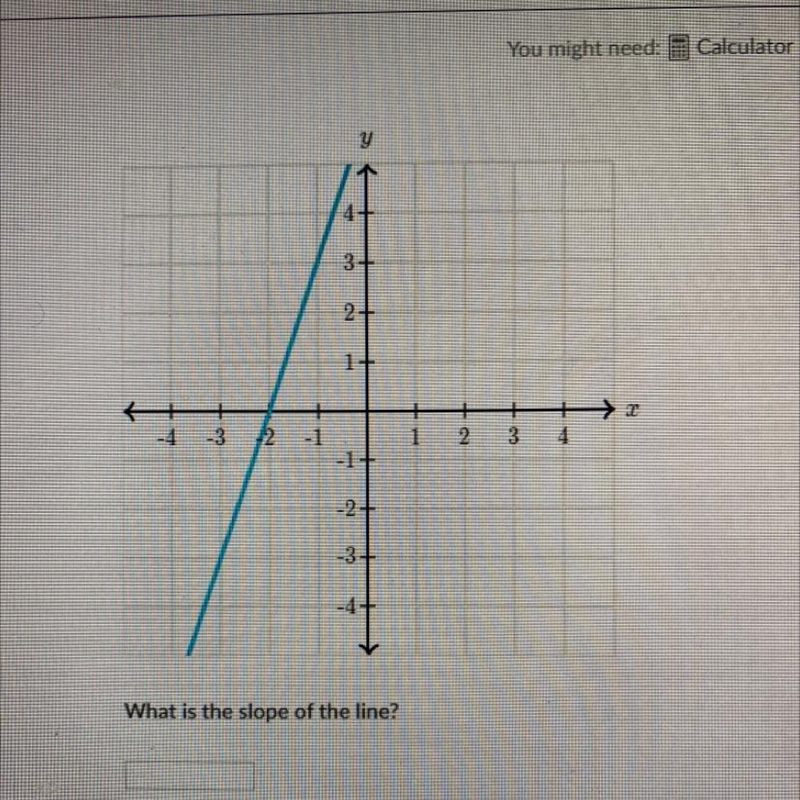 What is the slope of the line-example-1