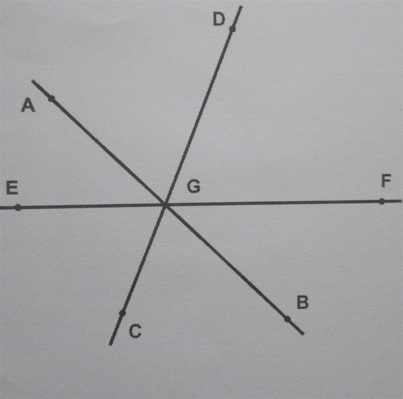 In the diagram below, lines AB, CD, and EF all intersect at the common point E. If-example-1