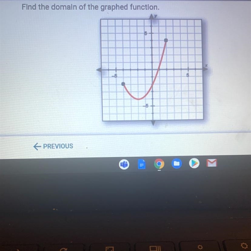 Find the domain of the graphed function.-example-1