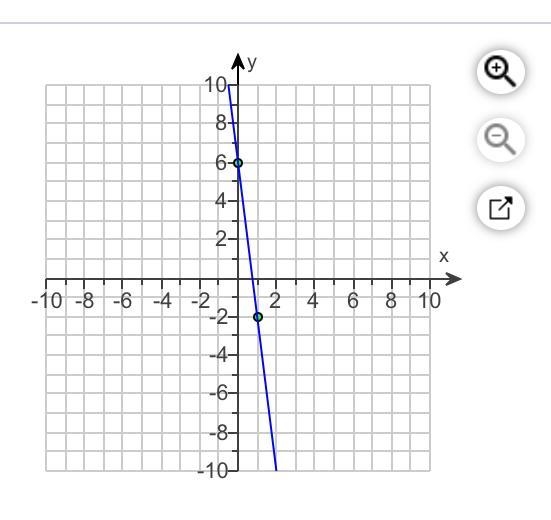 Explain this is to me.-example-2