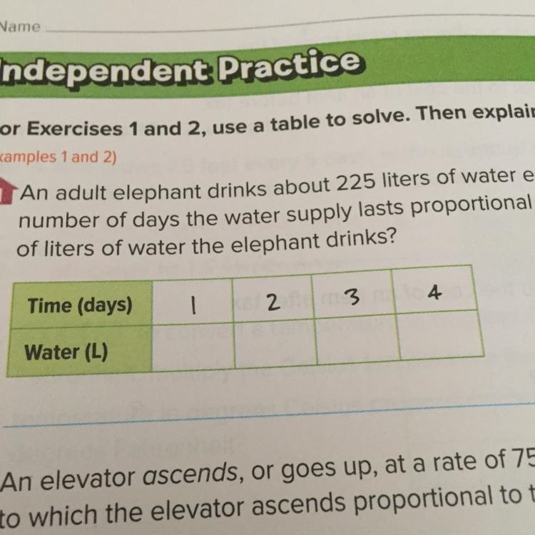 An adult elephant drinks about 225 liters of water each day. Is the number of days-example-1