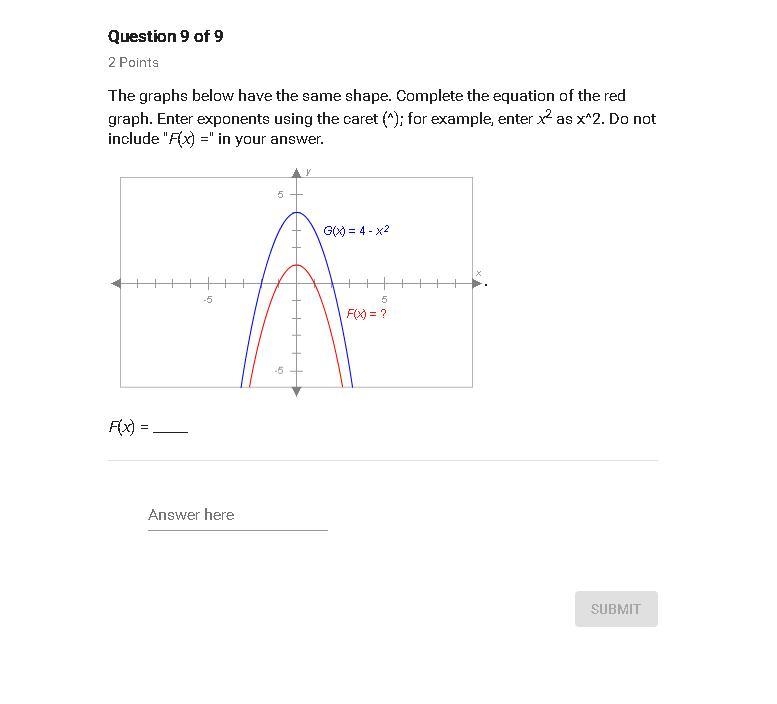 The graphs below have the same shape. Complete the equation of the red graph. Enter-example-1