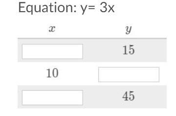 Fill in the blank pls i need help-example-1