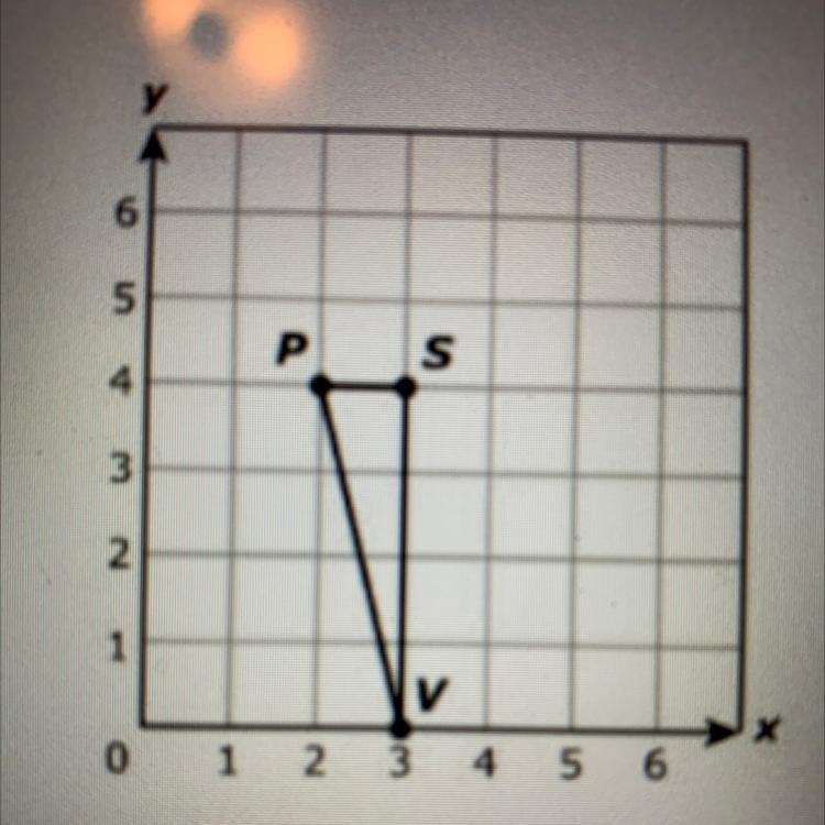 What is the slope of pv? A:1 B:2 C:-2 D:-4-example-1