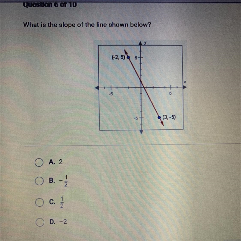 What is the slope of the line shown below? A. 2 B. - 1/2 C. 1/2 D. -2-example-1