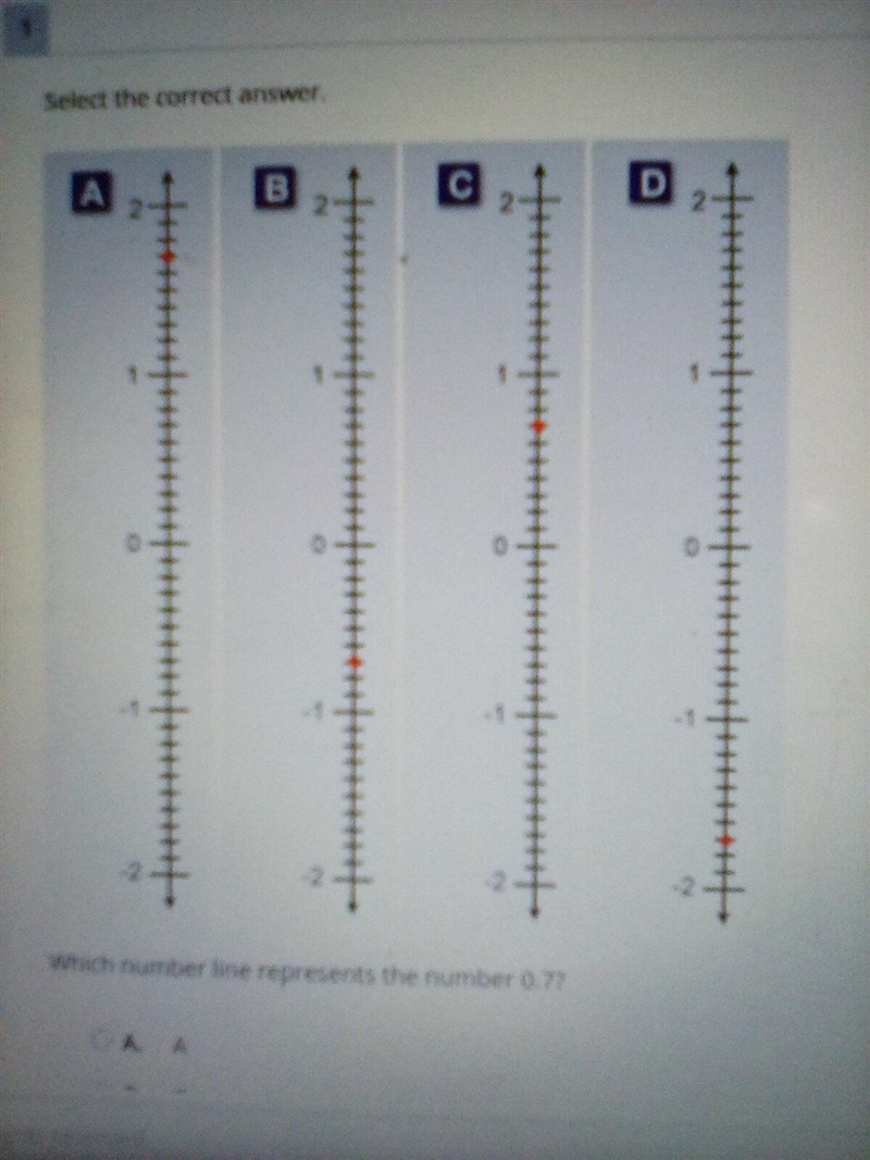 Which number line represents he number 0.7?-example-1