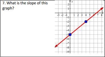 Pls help i have pictures pls explain how you get your answer-example-1