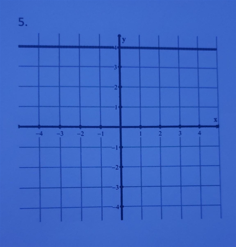 Find the slope of each graph. Express the answer in simplest form.help ​-example-1