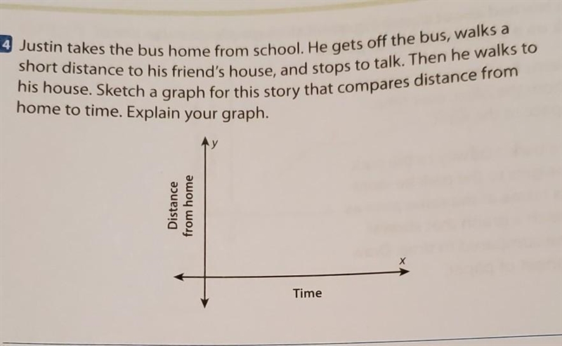 How do make the graph​-example-1