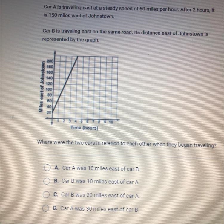 Car A is traveling east at a steady speed of 60 miles per hour. After 2 hours, it-example-1