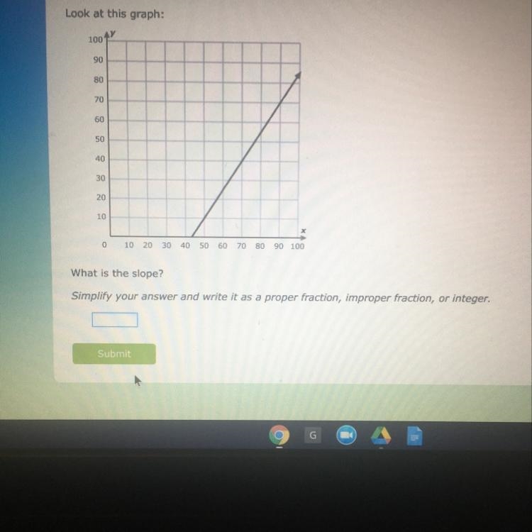 What is the slope ?simplify your answer and write it as a proper fraction ,improper-example-1