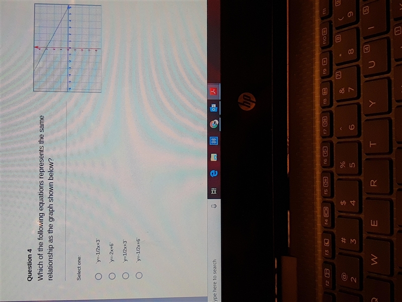 Which of the following equations represents the same relationship as the graph shown-example-1