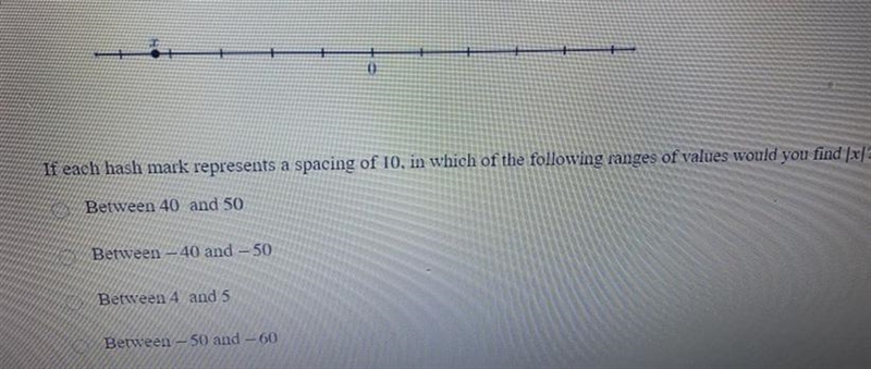 if each hash mark represents a spacing of 10 in which of the following ranges of values-example-1