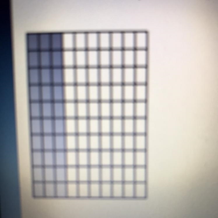 Enter the decimal represented by the shaded square. The shaded square represents-example-1