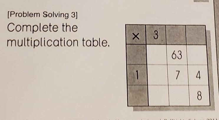 Complete the multiplication table. ​-example-1