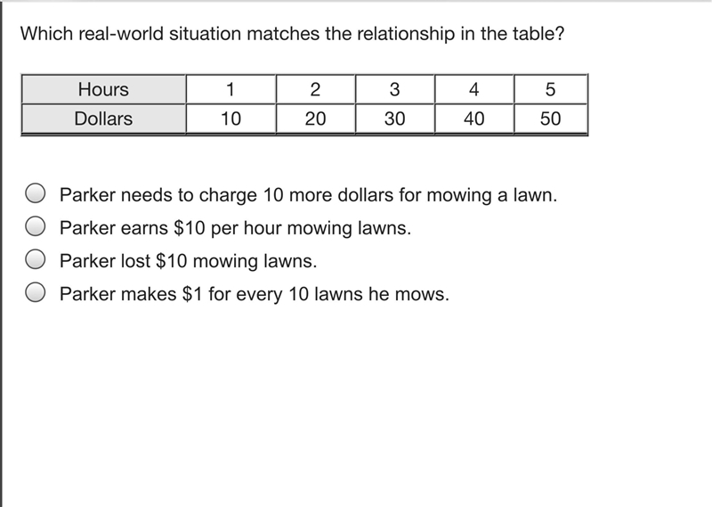 Which real-world situation matches the relationship in the table? Hours 1 2 3 4 5 Dollars-example-1