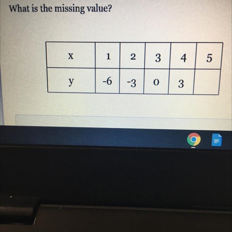 What is the missing value?-example-1