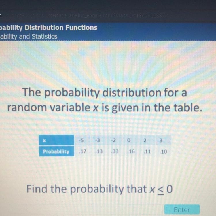 The probability distribution for a random variable x is given in the table.-example-1