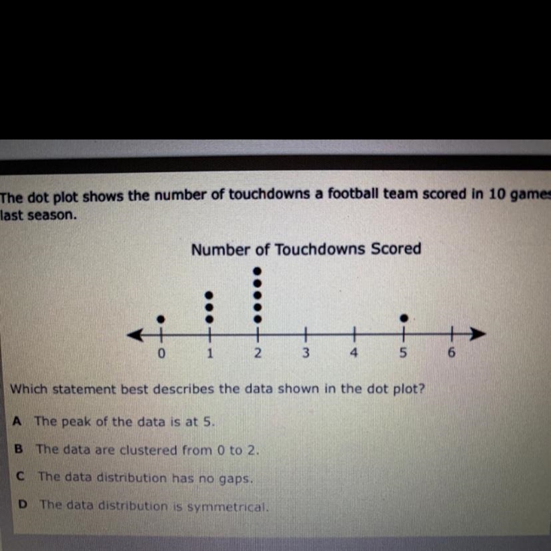 The dot plot shows the number of touchdowns a football team scored in 10 games-example-1