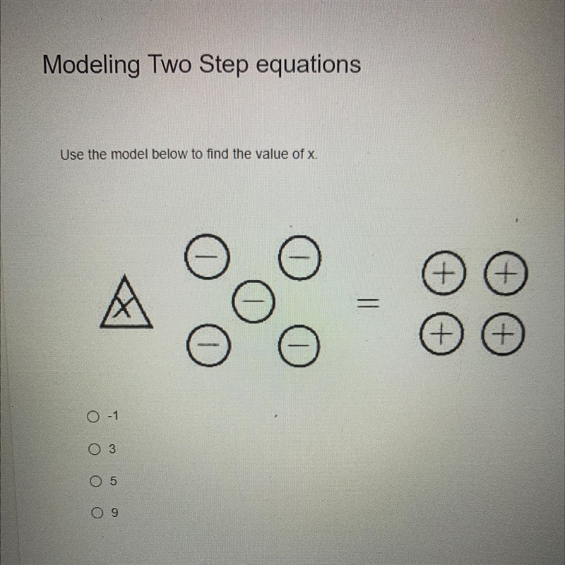 Use the model below to find the value of x + + O-1 O 3 O 5 O9-example-1