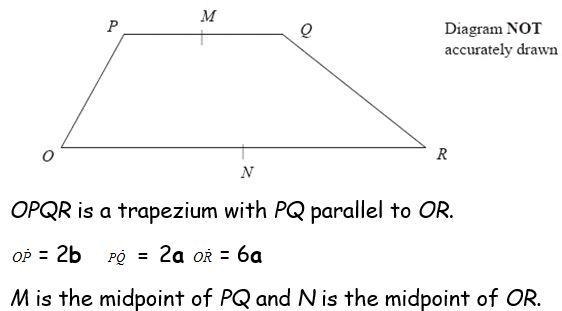 IM SO CONFUSED PLEASE HELP Find the vector MN in terms of a and b MN=-example-1