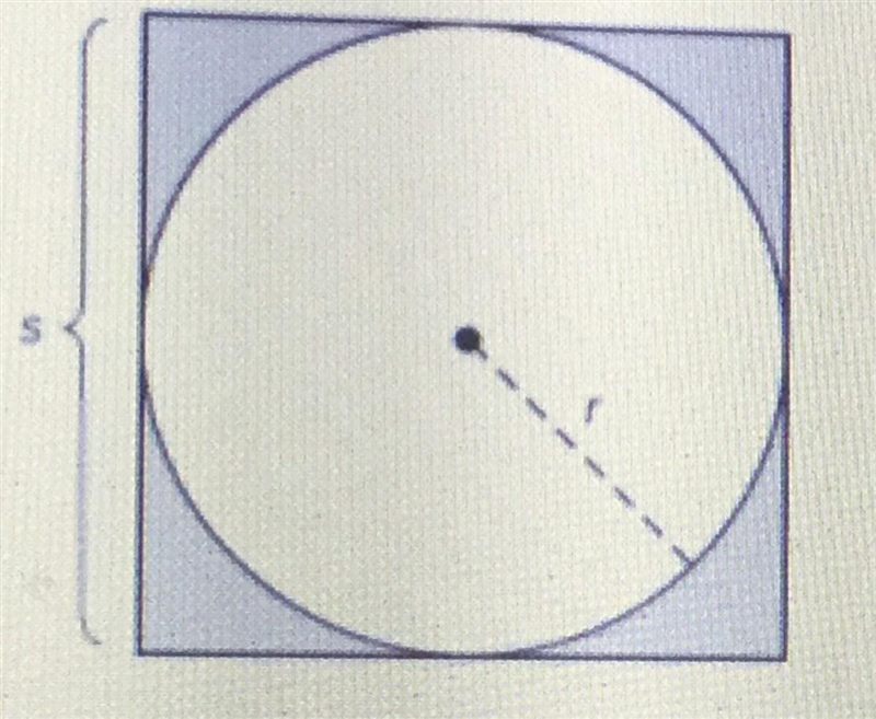 A circle with radius ris inscribed inside a square with a side length s. Use 3. 14 for-example-1