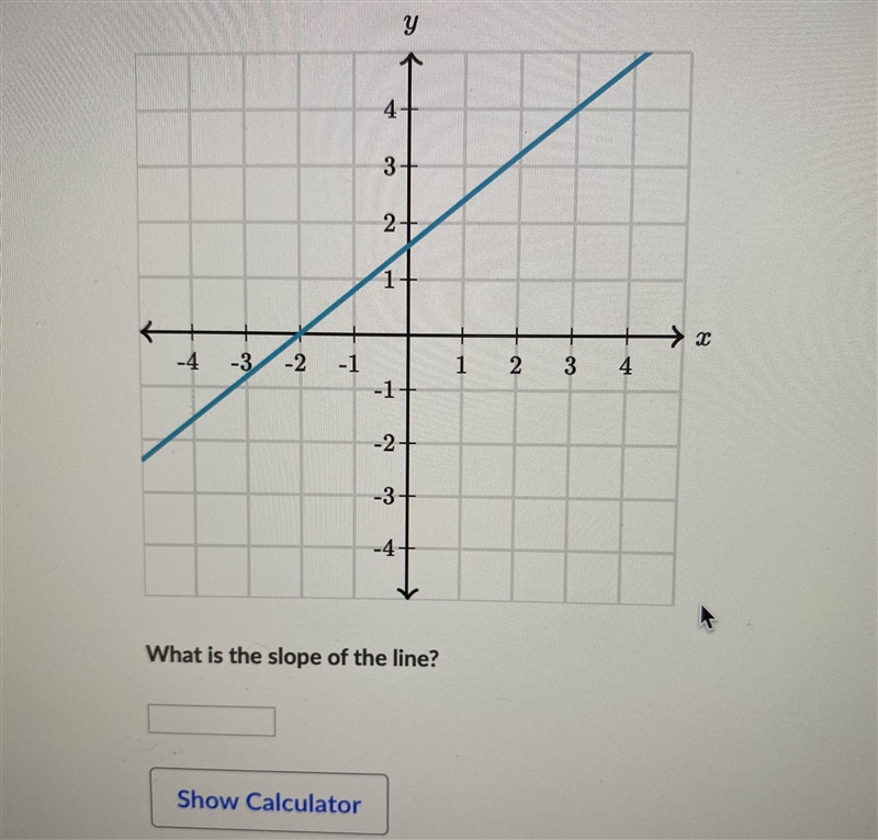 What’s the slope of this line please help-example-1