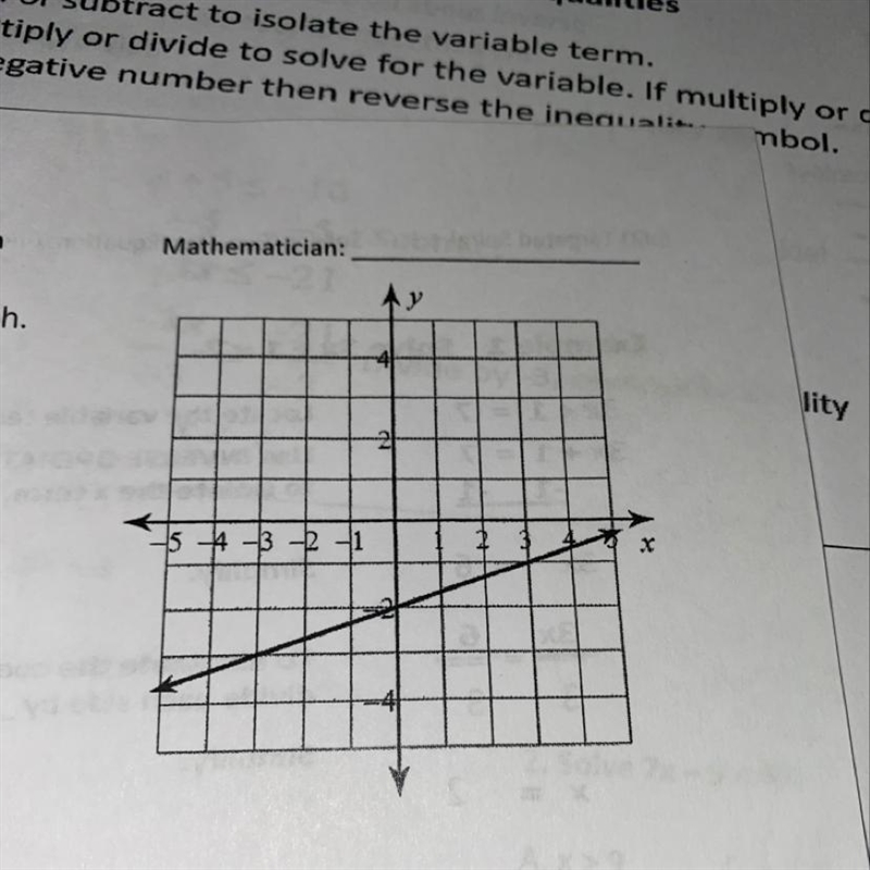 Match the correct y=mx+b equation to the graph: pls show work/explanation!-example-1