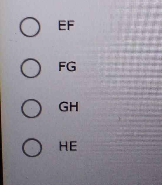 Trapezoid ABCD is similar to rectangle EFGH. Side CD is congruent to side _____. ​-example-1