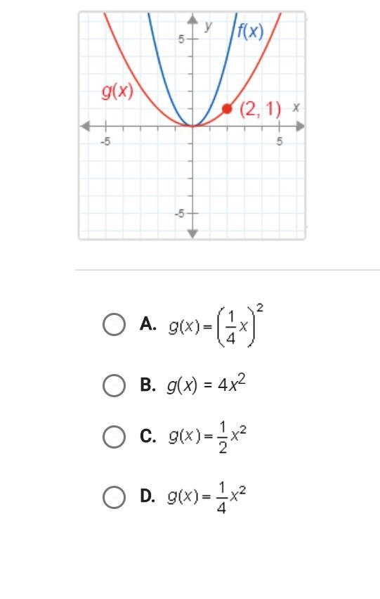 F(x)=x^2 what is g(x)-example-1