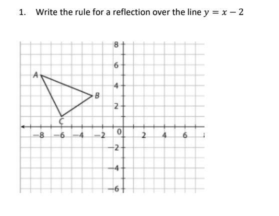 Write the rule for a reflection over the line y=x-2 (picture down below) pls help-example-1