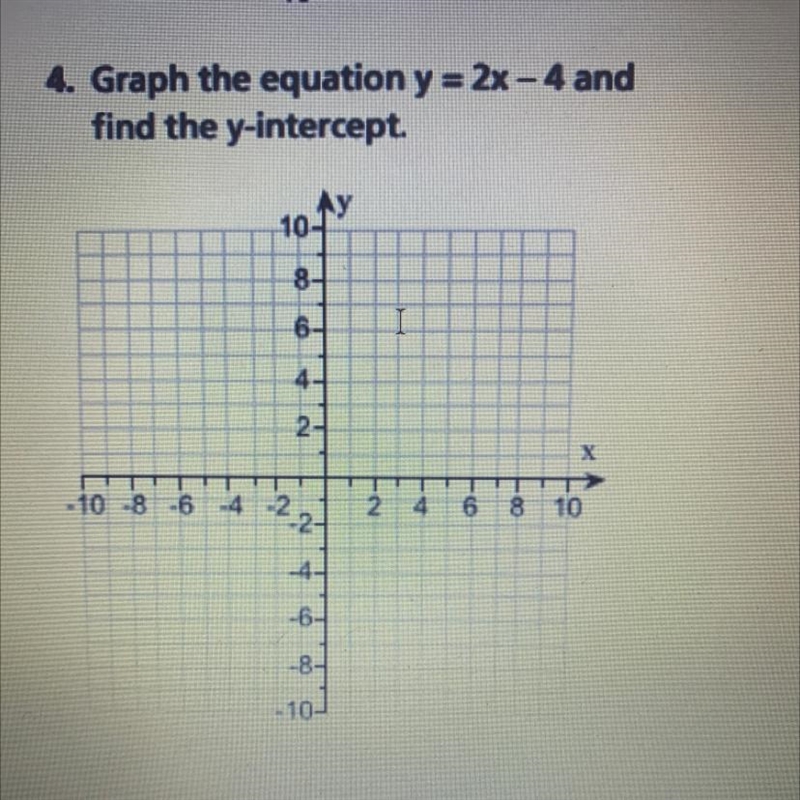 Graph the equation y=2x-4 and find the y-intercept.-example-1