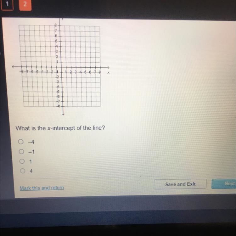 1 A line has a slope of 5 and a y-intercept of -2-example-1