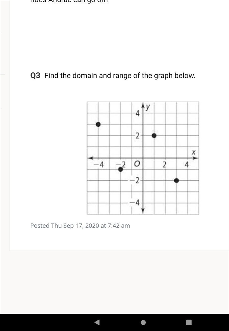 Find the domain and range of the graph below. ​-example-1