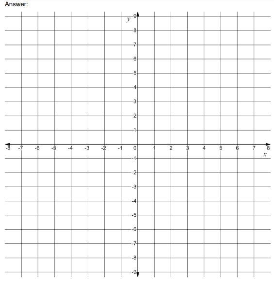 2. Graph the system of inequalities. Make sure your solution area is clear in your-example-1