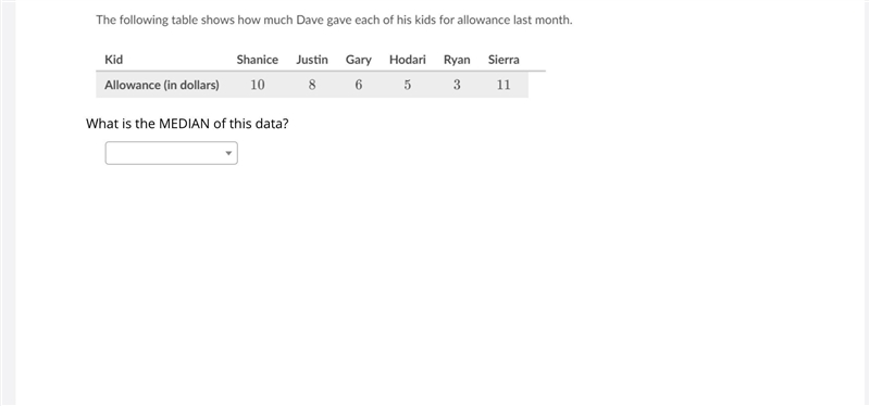 What is the MEDIAN of this data?-example-1