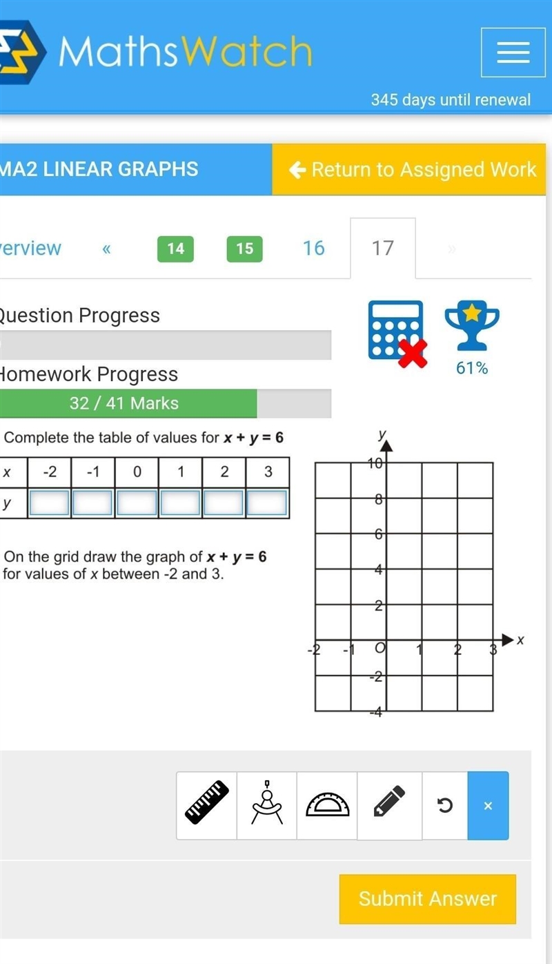 A) Complete the tables of value for x + y = 6 B) on the grid draw the graph of x + y-example-1