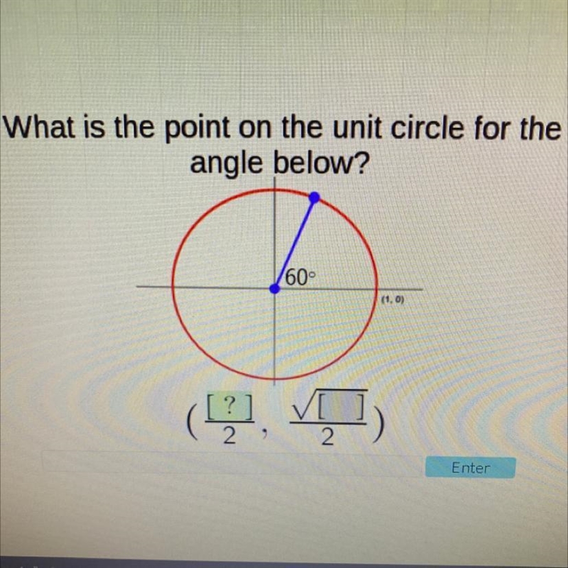 What is the point on the unit circle for the angle below?-example-1